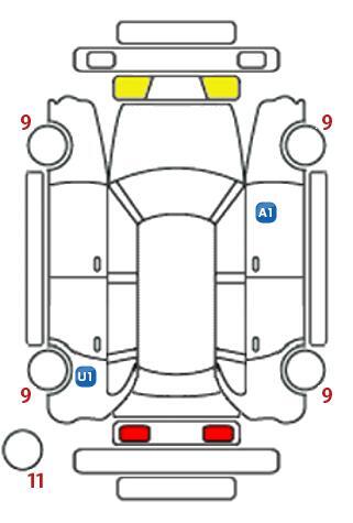 車両状態