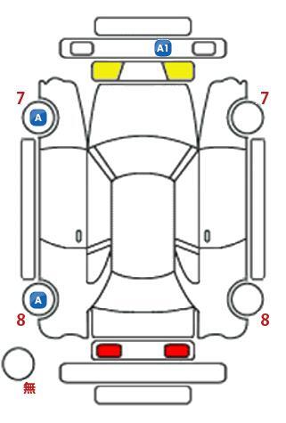 車両状態