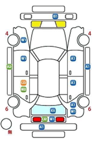 車両状態