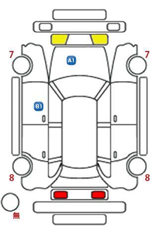 車両状態