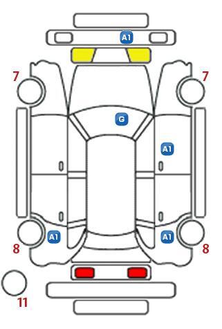 車両状態