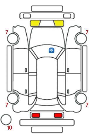 車両状態