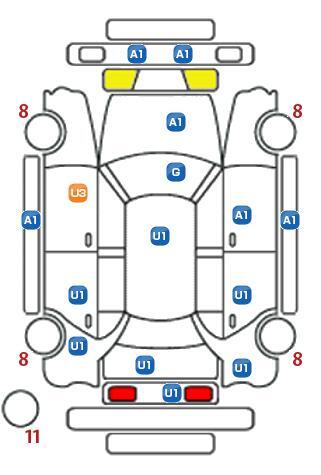 車両状態