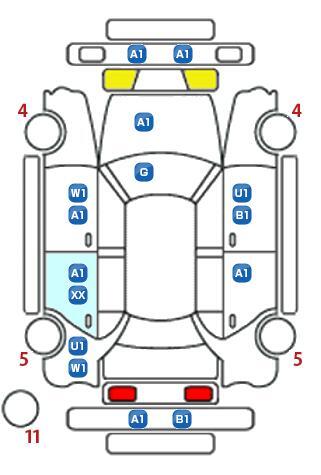 車両状態