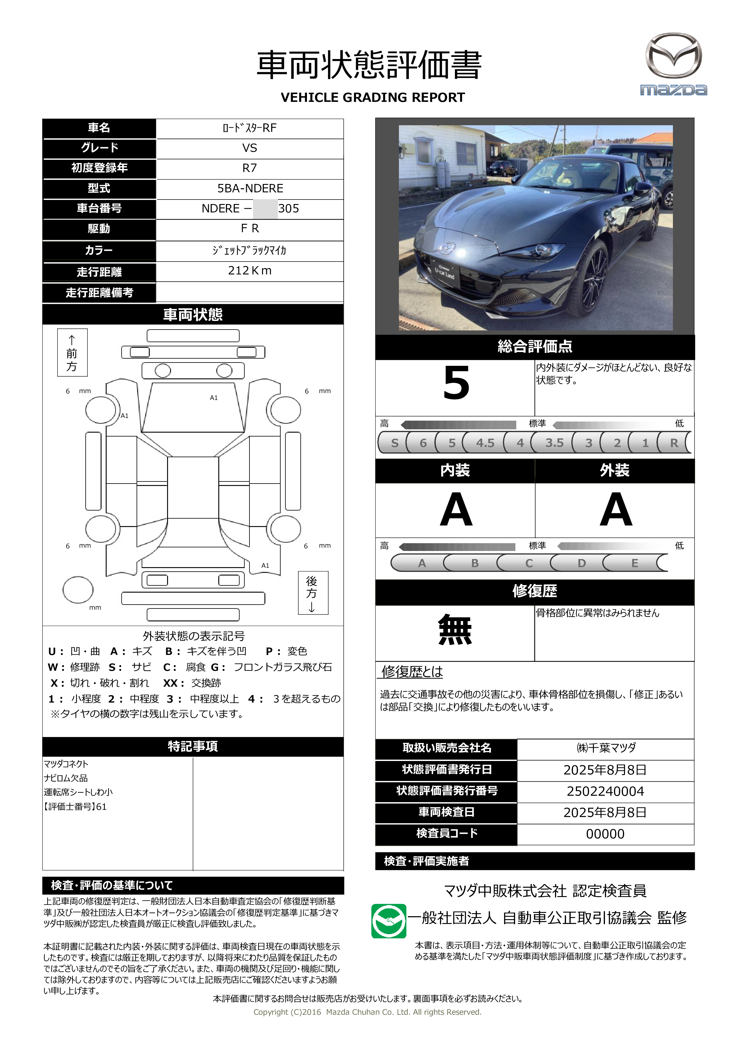 評価書