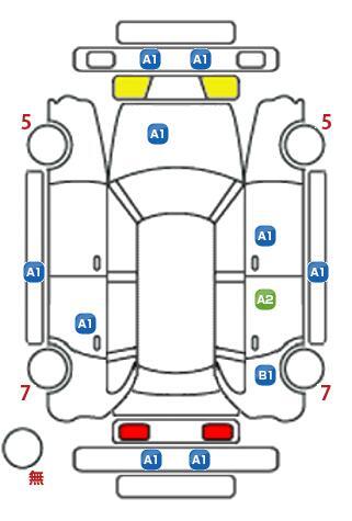 車両状態