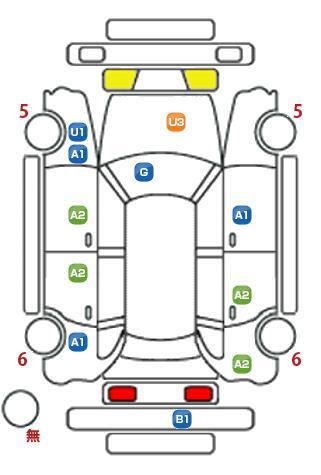 車両状態
