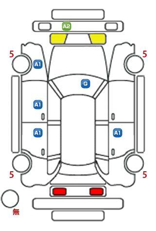 車両状態