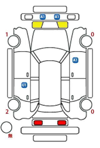 車両状態