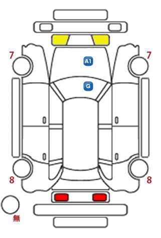 車両状態