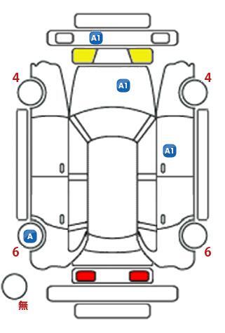 車両状態