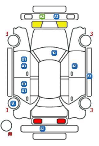 車両状態