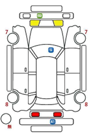 車両状態