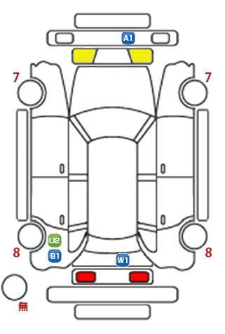 車両状態