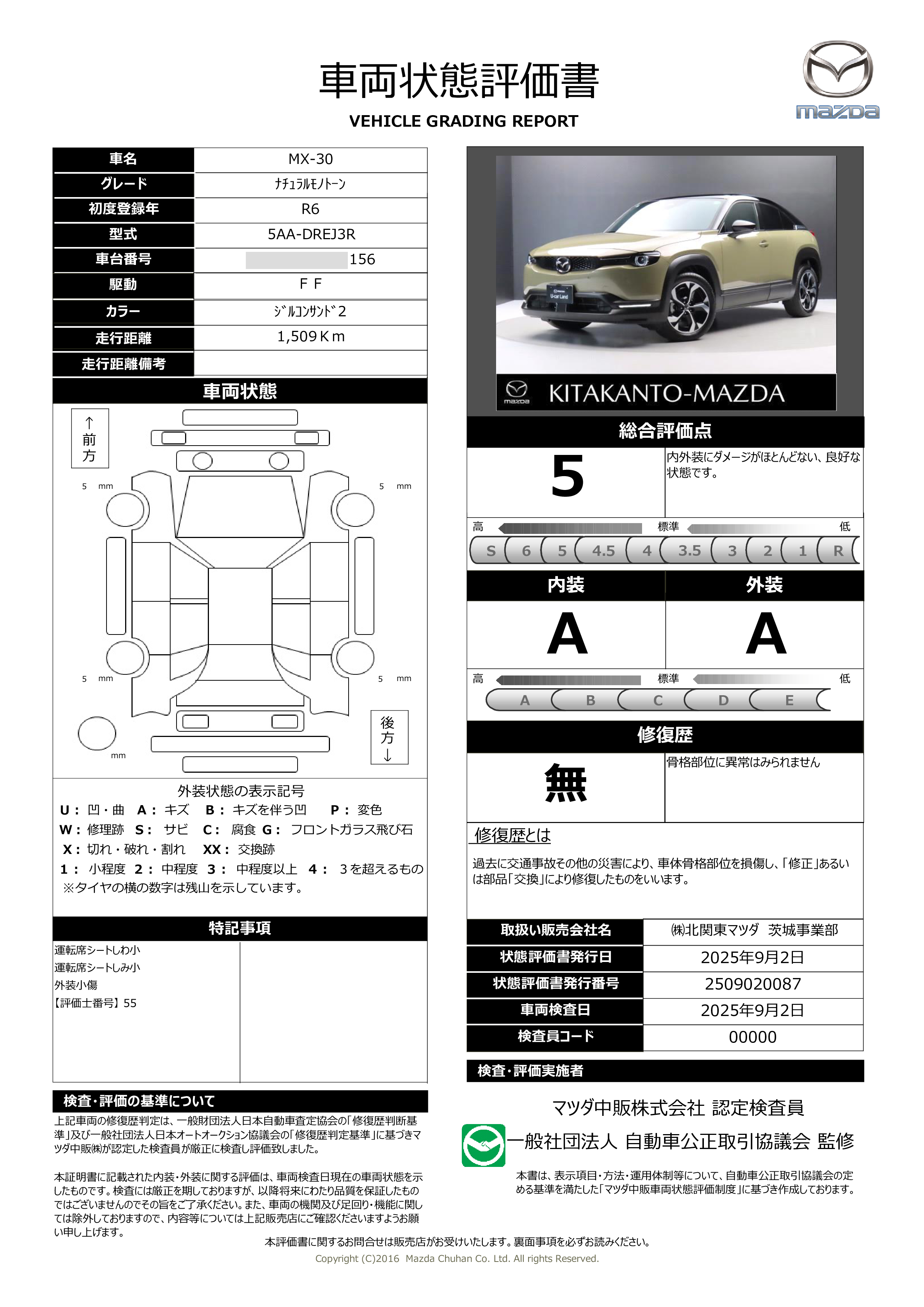 評価書