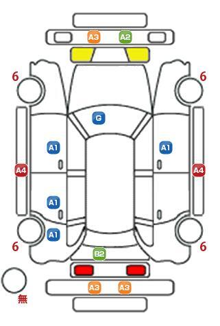車両状態