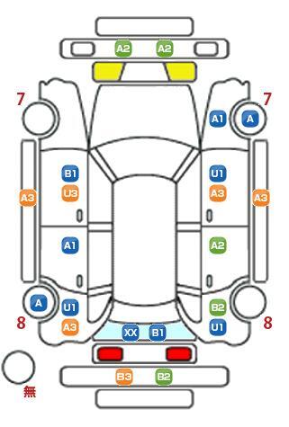 車両状態