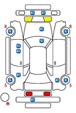 車両状態