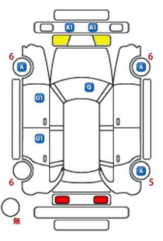 車両状態