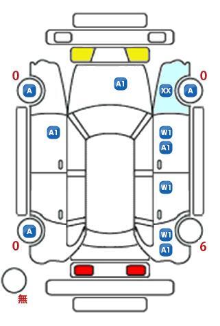 車両状態