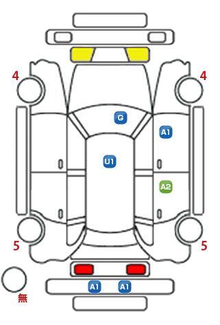 車両状態