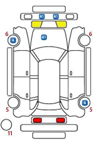車両状態