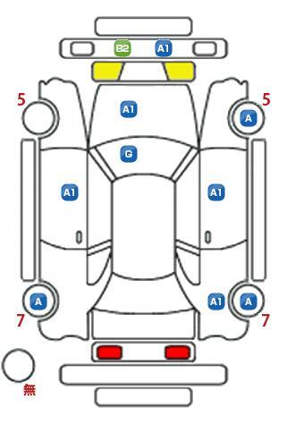 車両状態