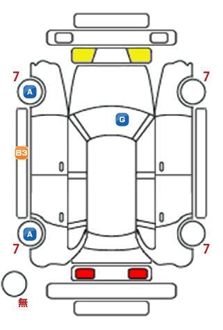 車両状態