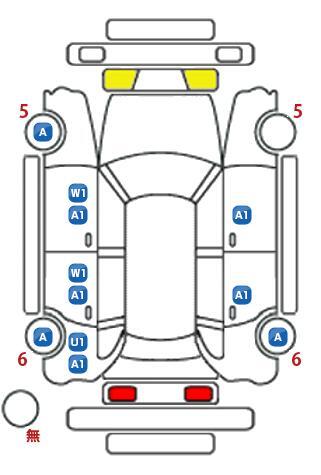 車両状態