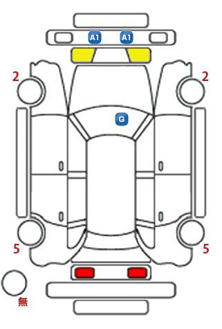 車両状態
