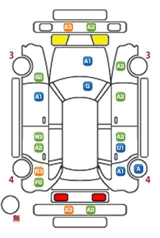 車両状態