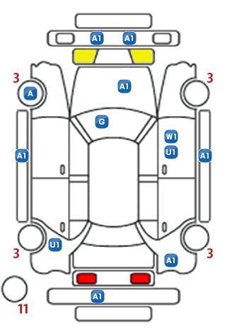 車両状態