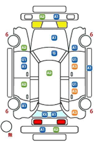 車両状態