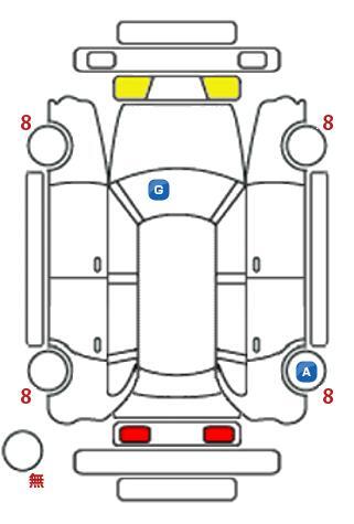 車両状態