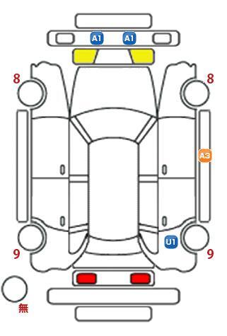 車両状態