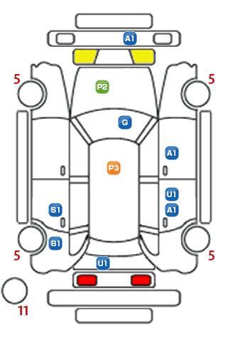 車両状態