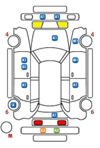 車両状態