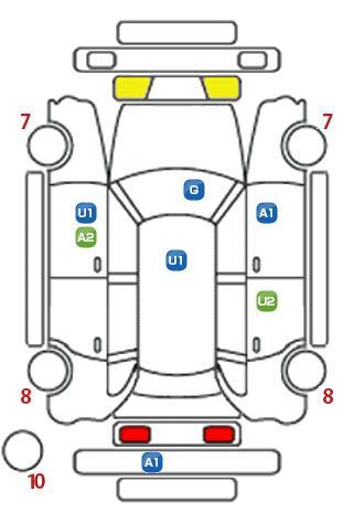 車両状態