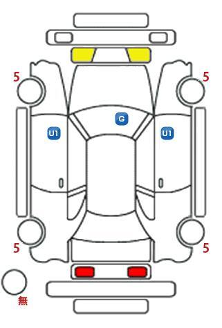 車両状態