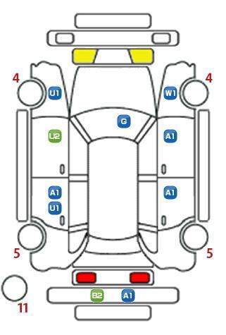 車両状態