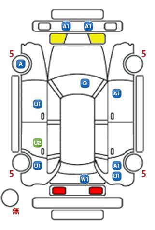 車両状態