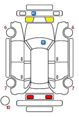 車両状態
