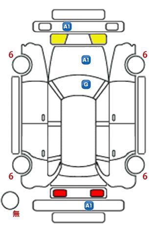車両状態