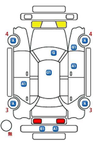 車両状態