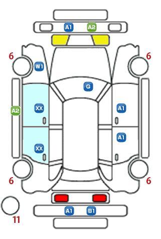 車両状態