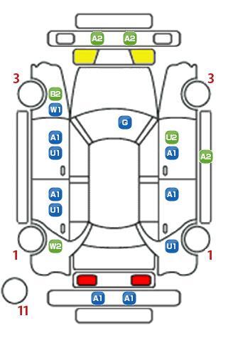 車両状態