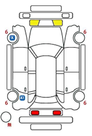 車両状態