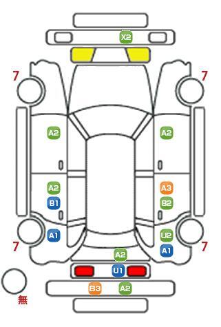 車両状態