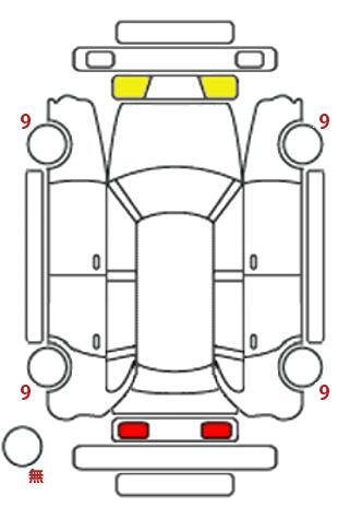 車両状態