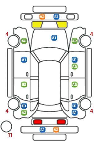 車両状態